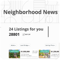 Neighborhood News